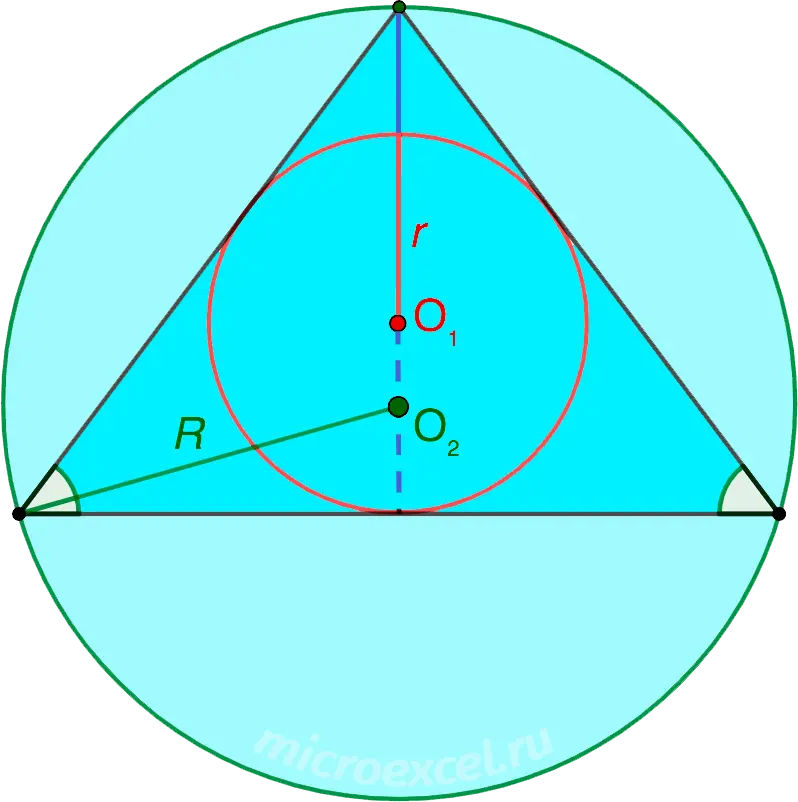 Properties of an isosceles triangle: theory and problem