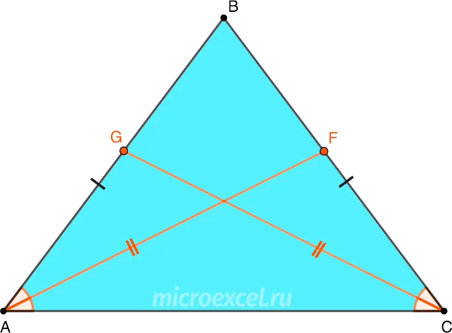 Properties of the bisector of an isosceles triangle