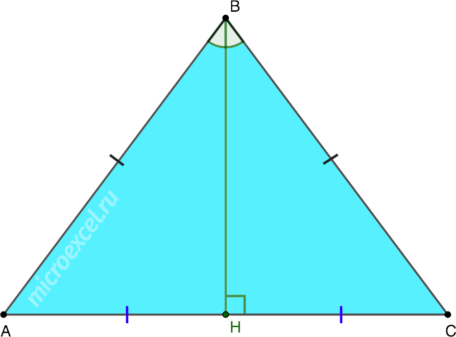 Properties of the bisector of an isosceles triangle