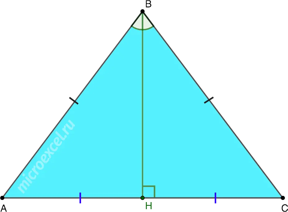 Properties of the bisector of an isosceles triangle