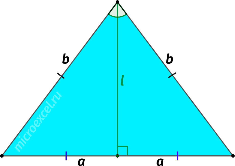 Properties of the bisector of an isosceles triangle