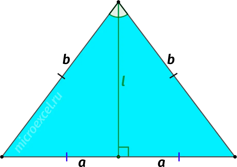 Properties of the bisector of an isosceles triangle