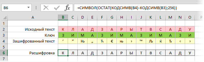 Protecting cells with the Vigenère cipher