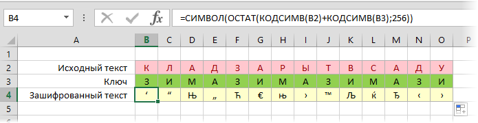 Protecting cells with the Vigenère cipher