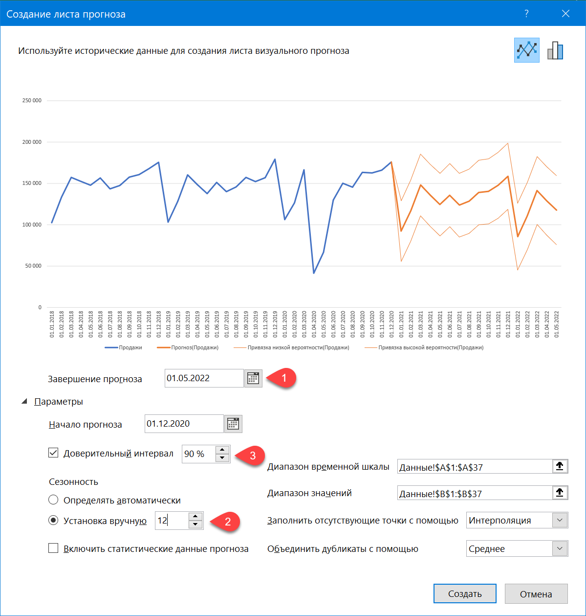 Quick Forecasting in Microsoft Excel