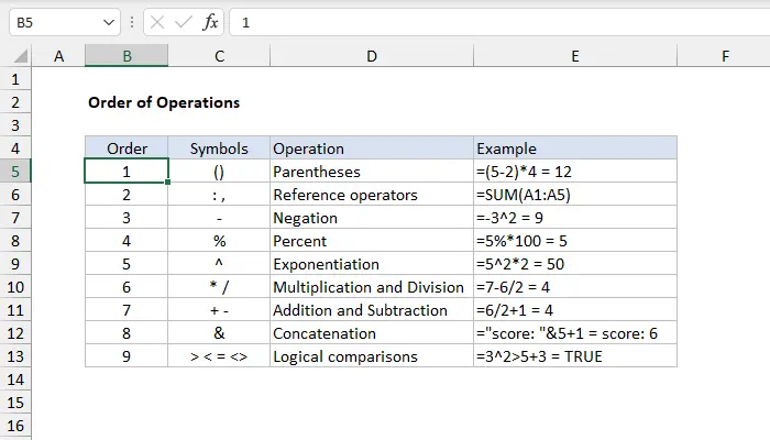 Quick Operations in Excel