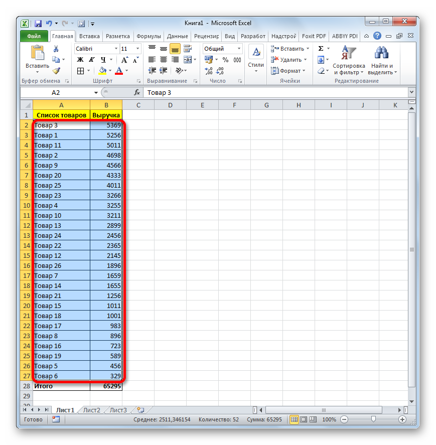 Quickly do ABC analysis in Excel