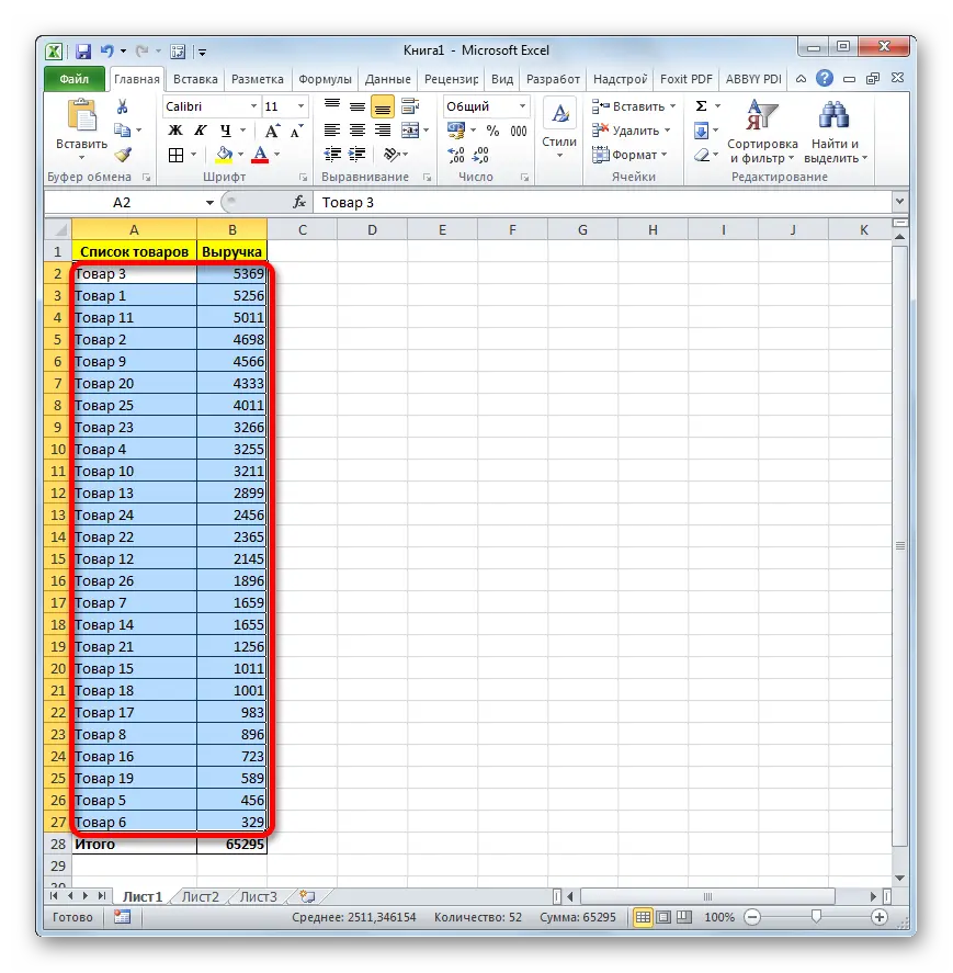 Quickly do ABC analysis in Excel