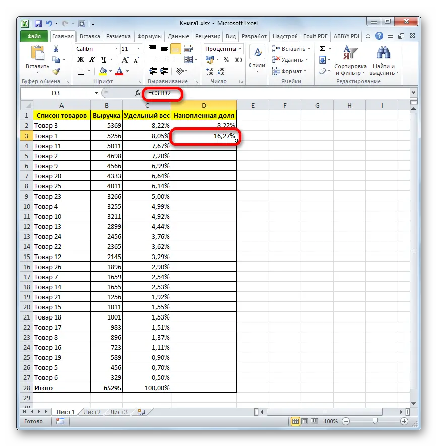 Quickly do ABC analysis in Excel