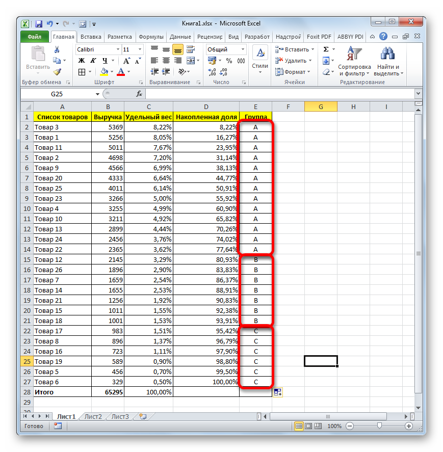 Quickly do ABC analysis in Excel