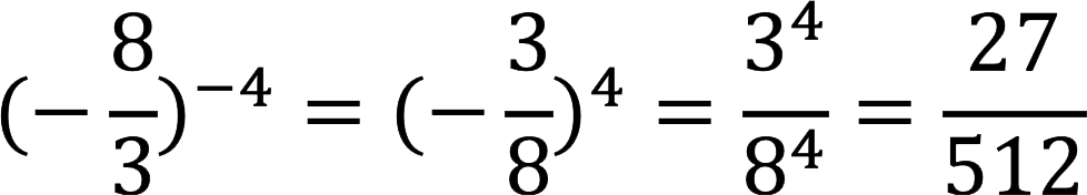 Raising a number to a negative power