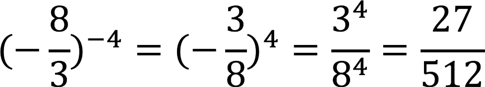 Raising a number to a negative power