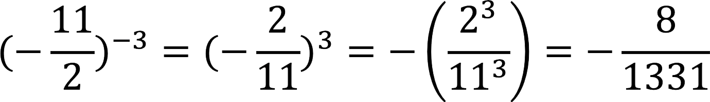 Raising a number to a negative power