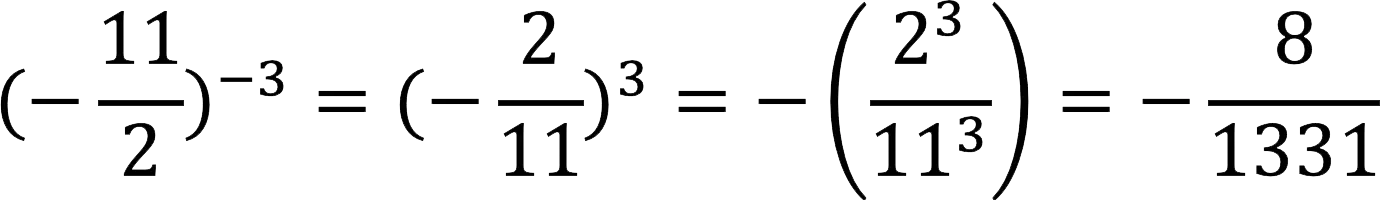 Raising a number to a negative power