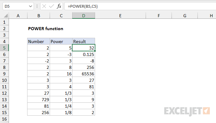 Numeron nostaminen potenssiksi Excelissä