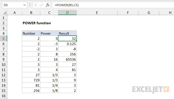 Raising a number to a power in Excel