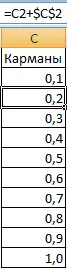 Random number generator in Excel in a range