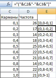 Random number generator in Excel in a range