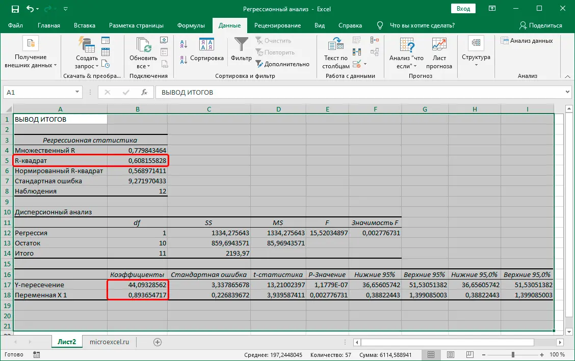 Regression data analysis in Excel