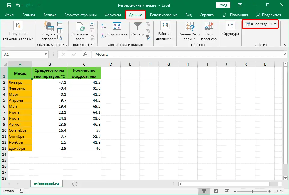 Regression data analysis in Excel