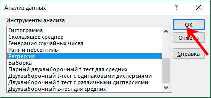 Regression data analysis in Excel