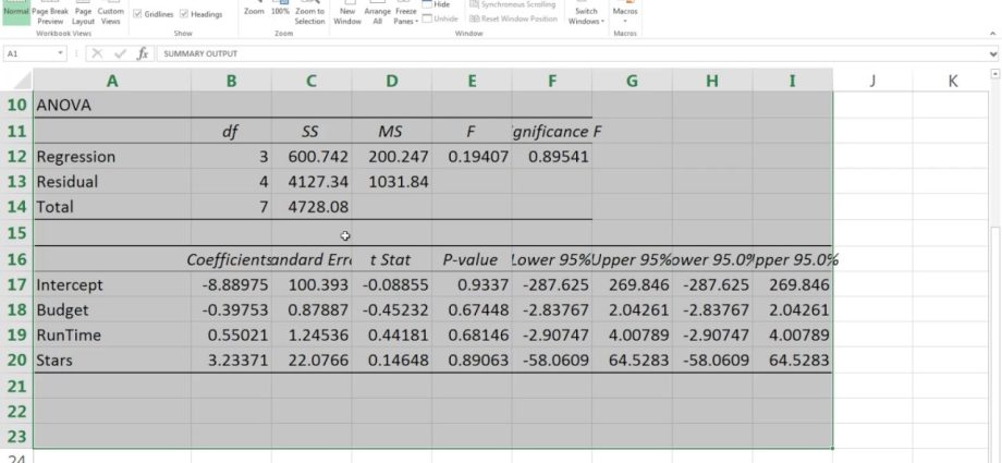 Regression data analysis in Excel