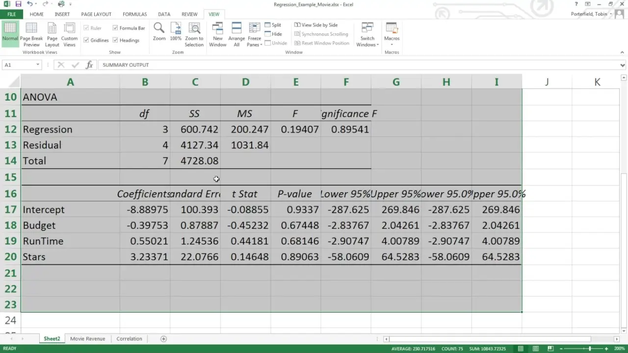 Regression data analysis in Excel