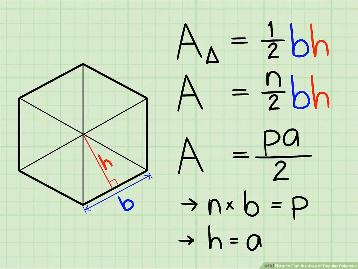 Regular Polygon Area Calculator