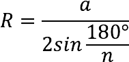 Regular polygon properties