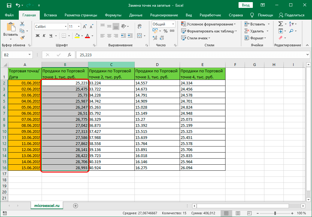 Replacing dots with commas in Excel with different methods