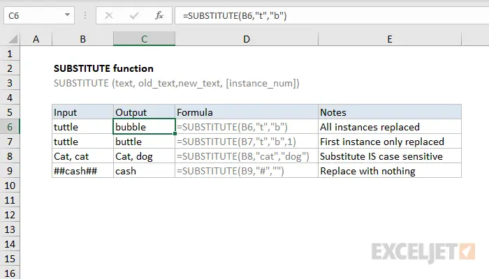 Replacing text with the SUBSTITUTE function