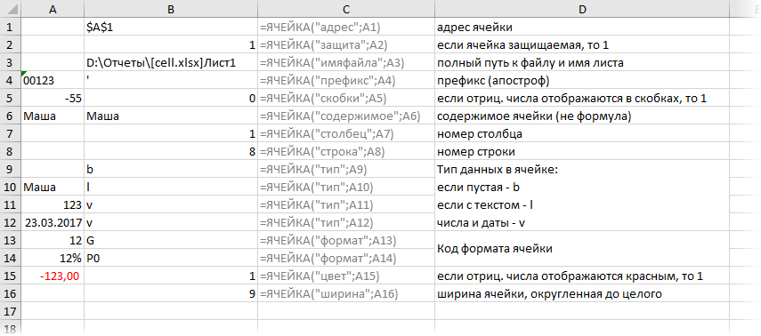 Retrieving information about a cell using the CELL function