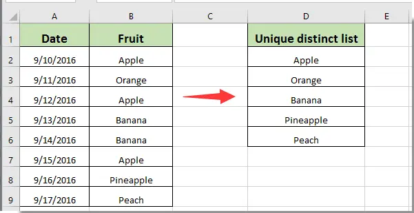 Retrieving unique elements from a range