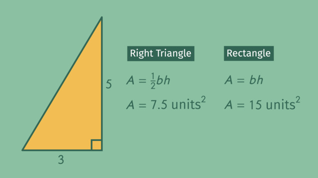 Right Triangle Area Calculator