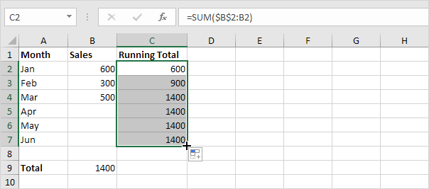 Totalt i Excel