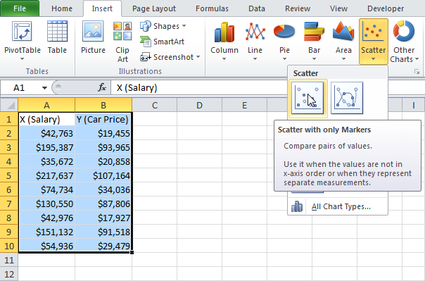 Scatter plot in Excel