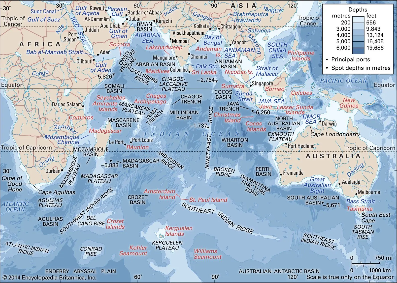 Seas of the Indian Ocean: table