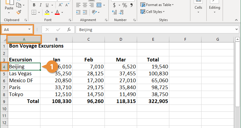 Izberite celice v Excelu: vrstico, stolpec, obseg in celoten list