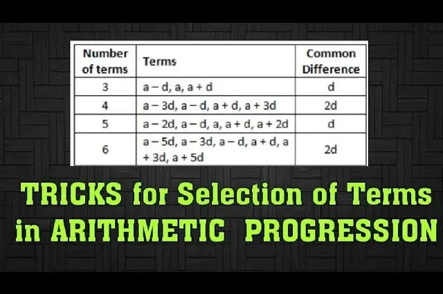 Selection of terms for the desired amount