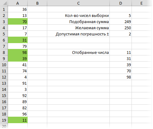 Selection of terms for the desired amount