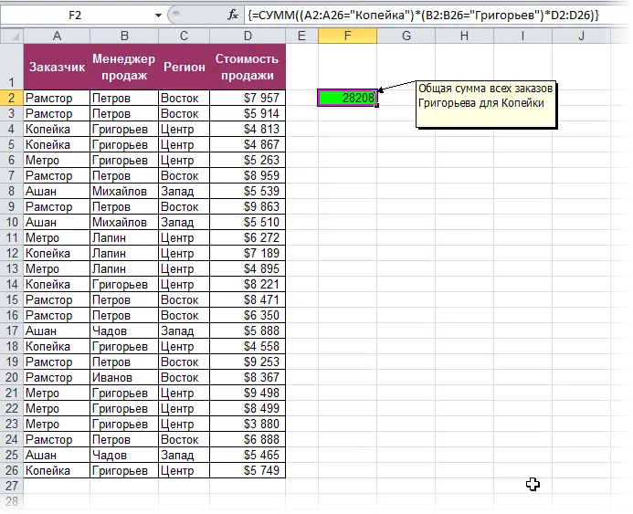 Selective calculations by one or more criteria