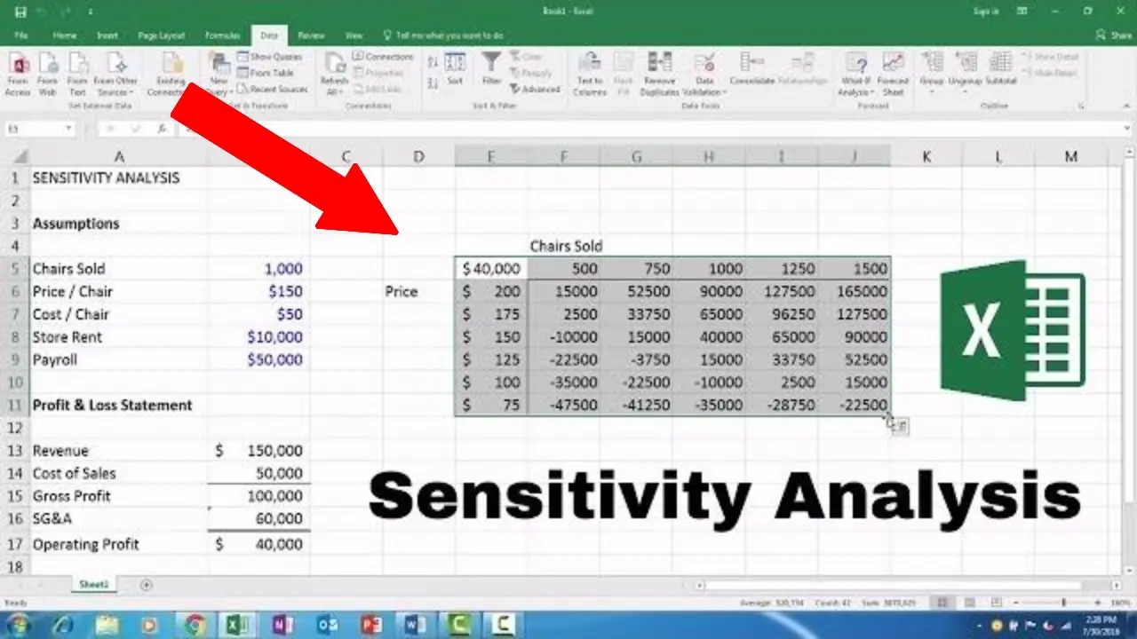 Sensitivity Analysis in Excel (Sample Datasheet)