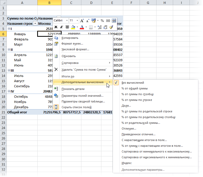 Set up calculations in PivotTables
