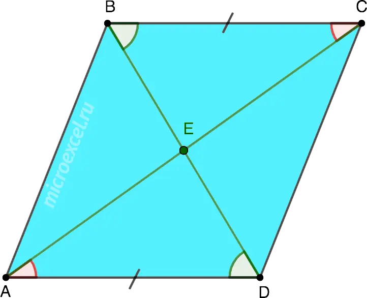 Signs of equality of triangles