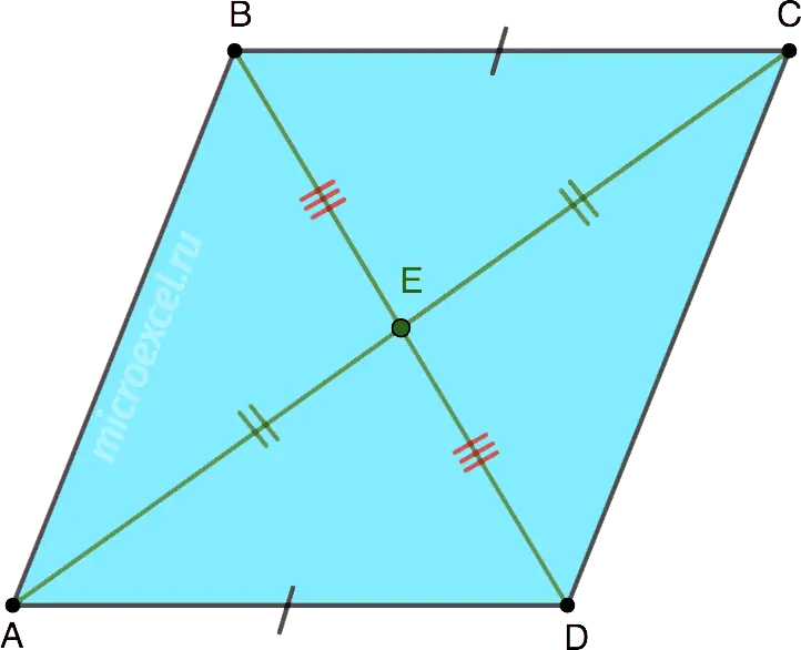 Signs of equality of triangles