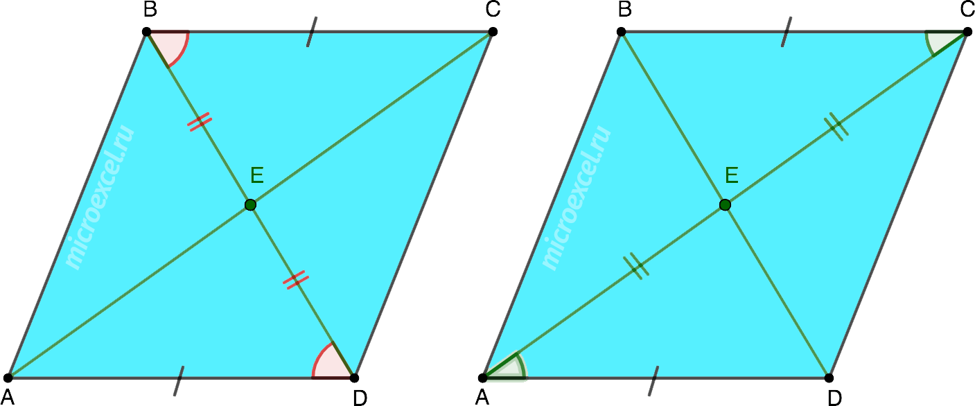 Signs of equality of triangles