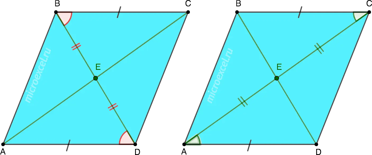 Signs of equality of triangles