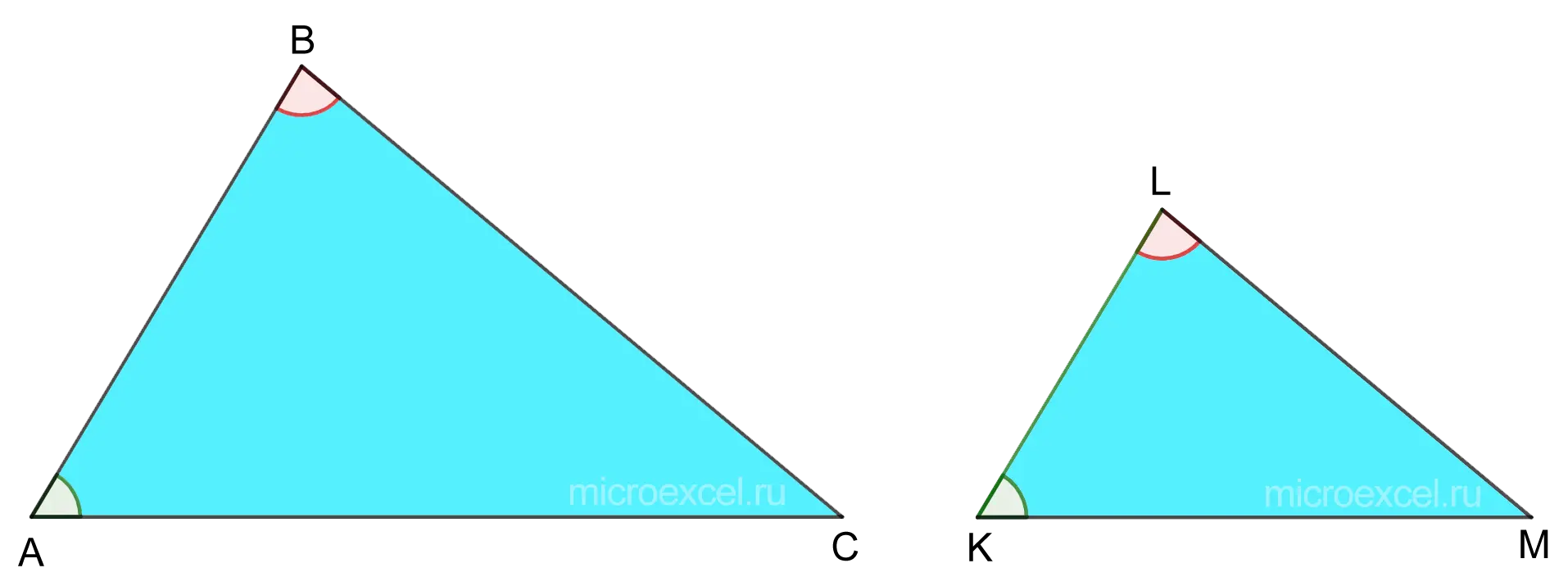 Signs of similarity of triangles