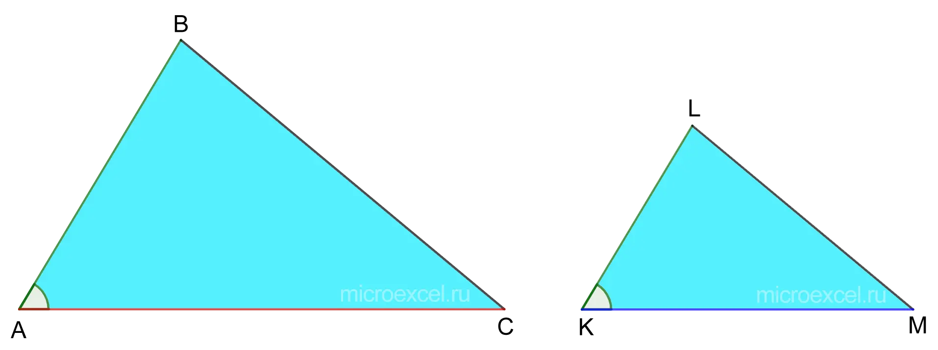 Signs of similarity of triangles