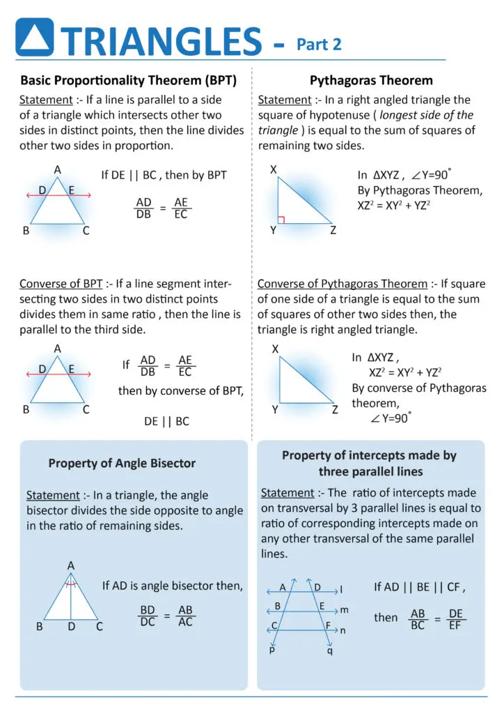 Signs of similarity of triangles